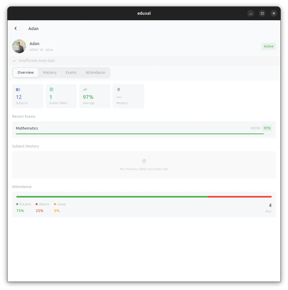 Student profile showing academic overview, exam results, and attendance